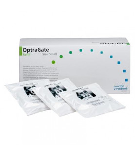 OptraGate